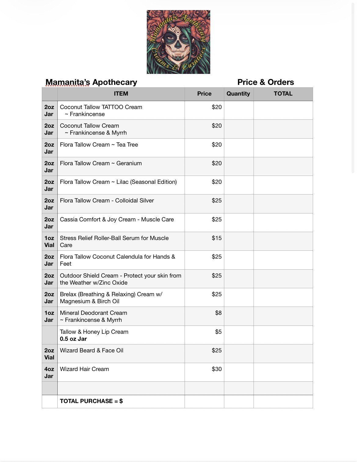 Product List of 2 oz Creams